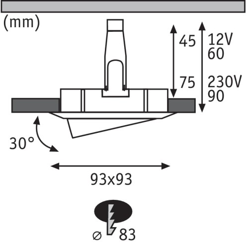 9842